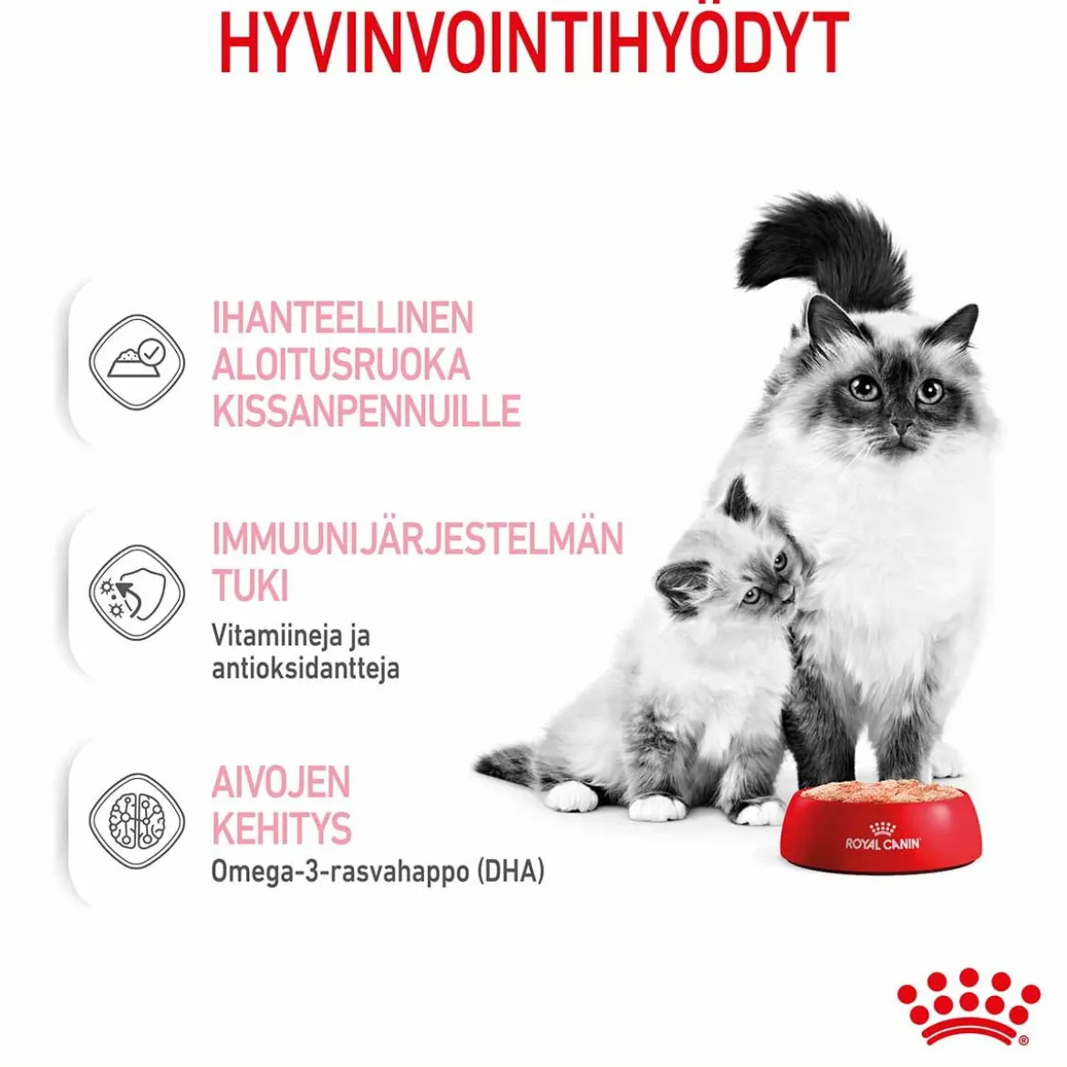 Royal Canin Mother & babycat, 195 g