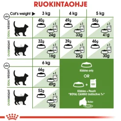 Royal Canin Outdoor 7+