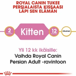 Royal Canin Persian Kitten