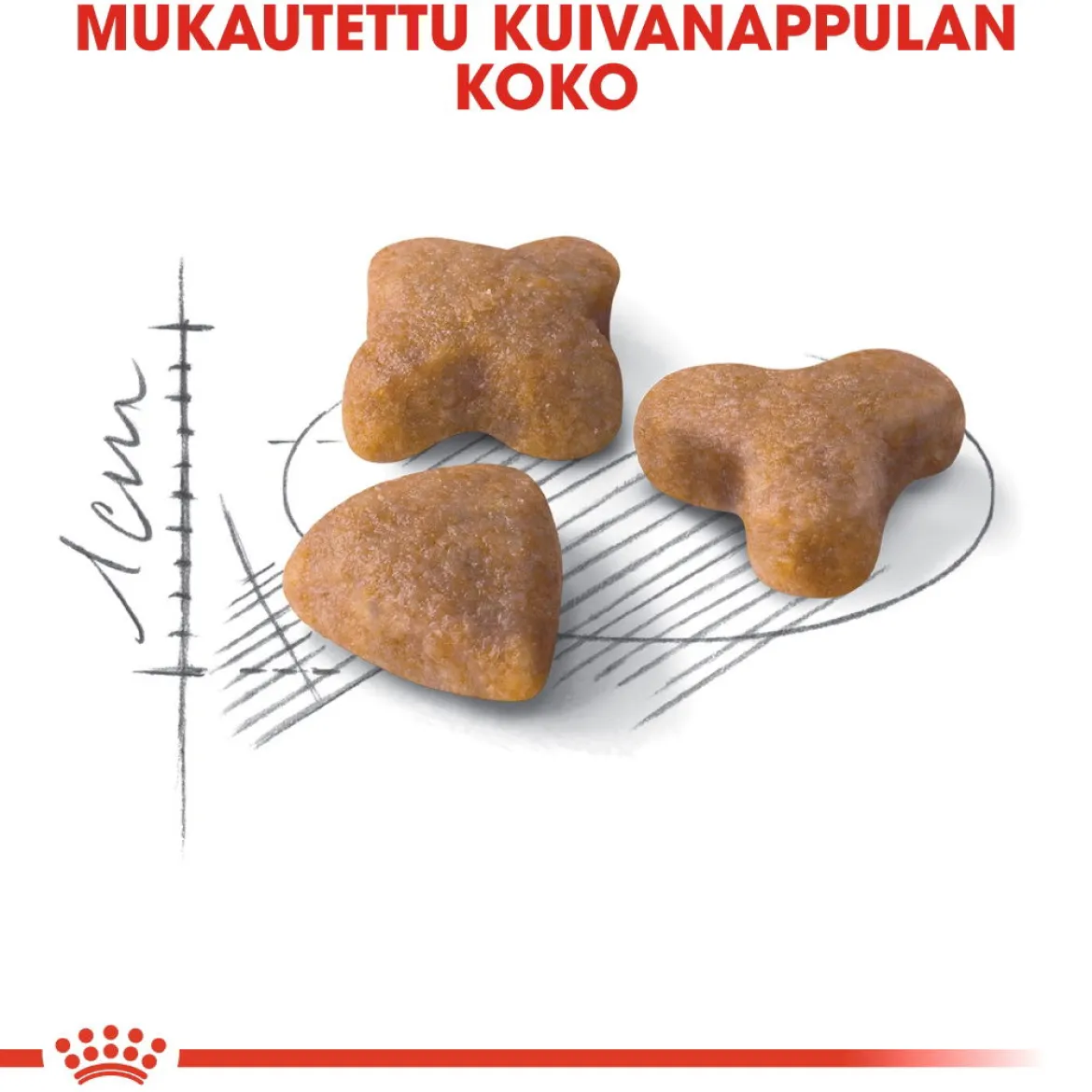 Royal Canin Sensible