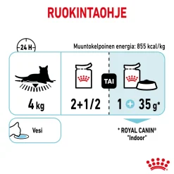 Royal Canin Sensory Feel Gravy 85g, 48-pack