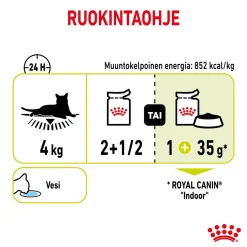 Royal Canin Sensory Smell Gravy 85g, 48-pack