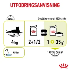 Royal Canin Sensory Smell Gravy 85g, 48-pack
