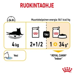 Royal Canin Sensory Taste Gravy, 12x85g