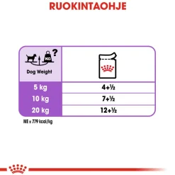 Royal Canin Sterilised wet 12 x 85 g