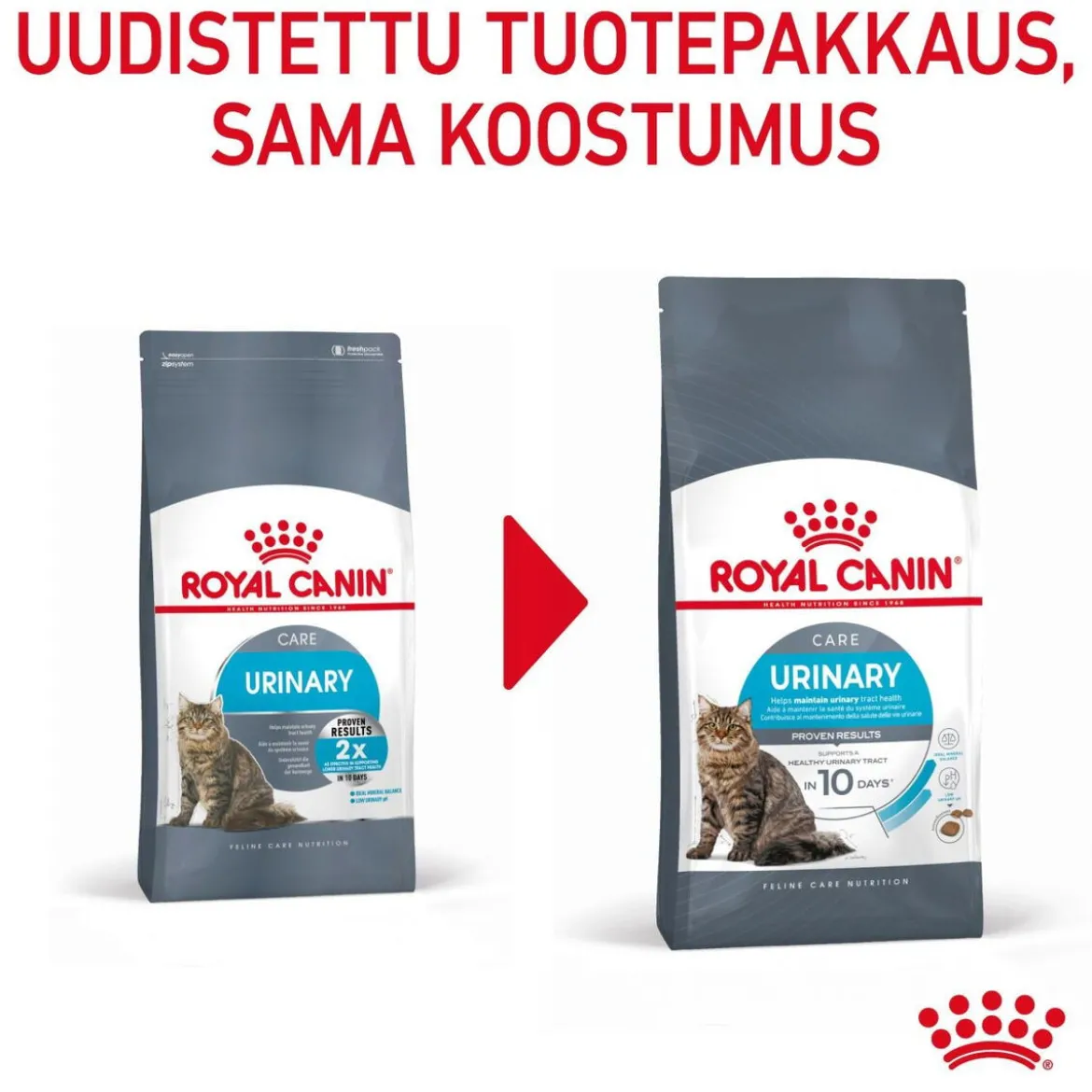 Royal Canin Urinary Care
