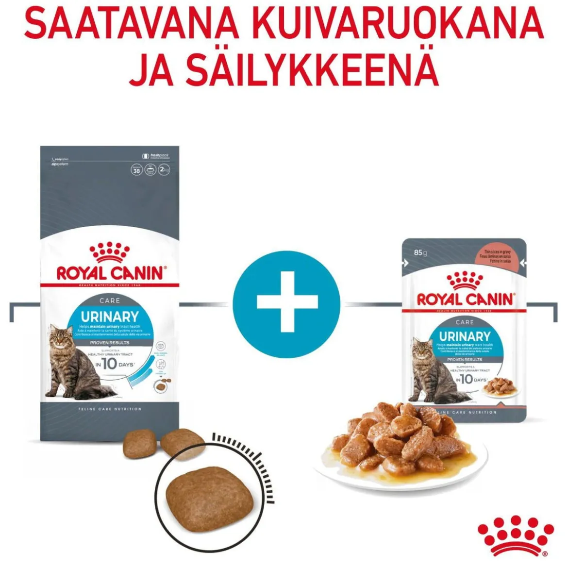 Royal Canin Urinary Care