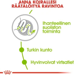 Royal Canin X-Small Adult