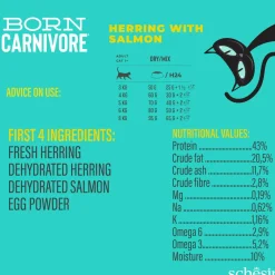 Schesir Born Carnivore silli & lohi