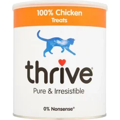 Thrive makupalat Kananrinta