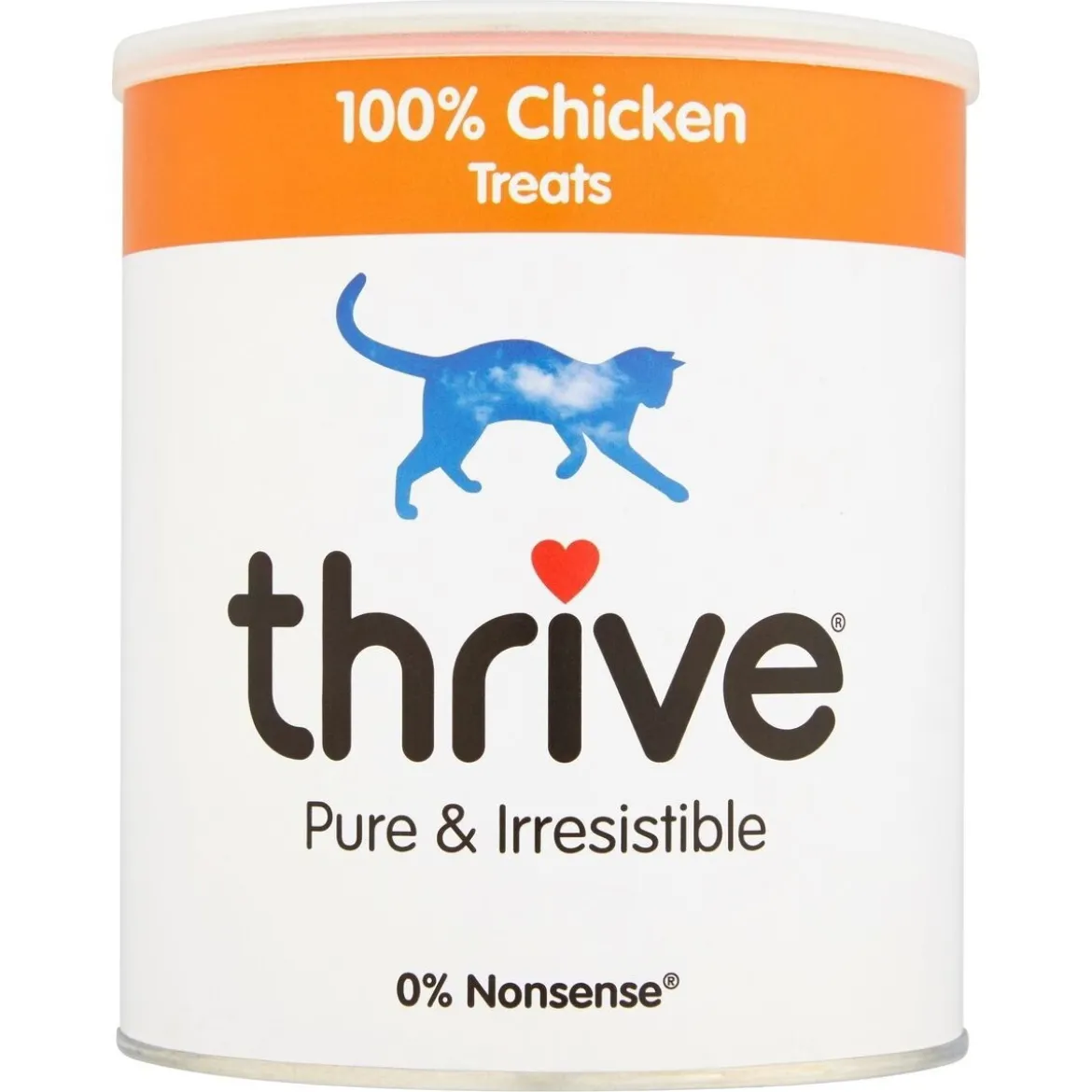 Thrive makupalat Kananrinta