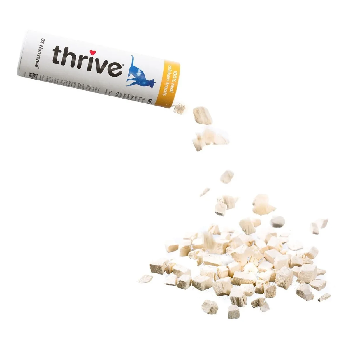 Thrive makupalat Kananrinta