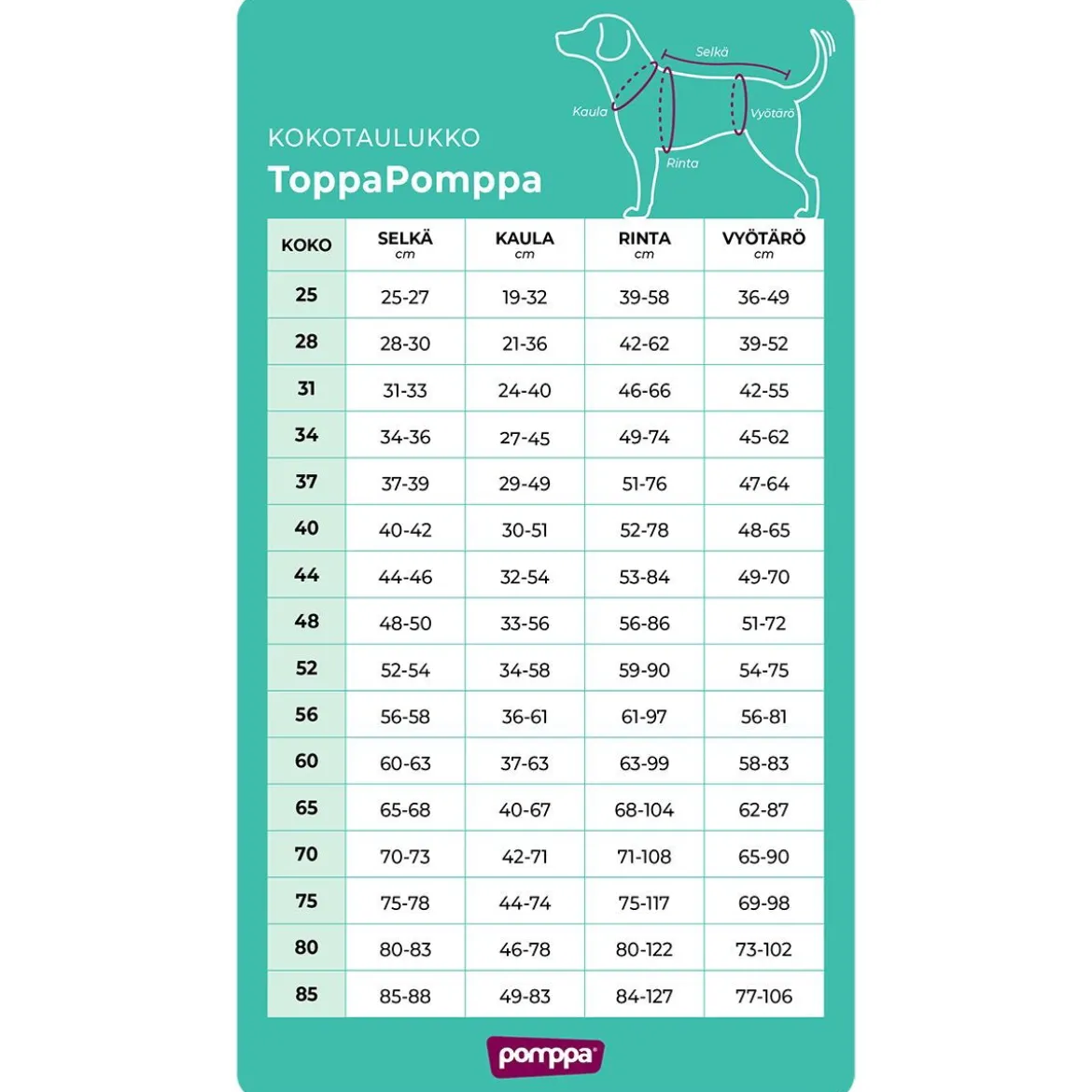 ToppaPomppa Rust