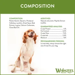 Whimzees Veggie Sausage Small 28-pack
