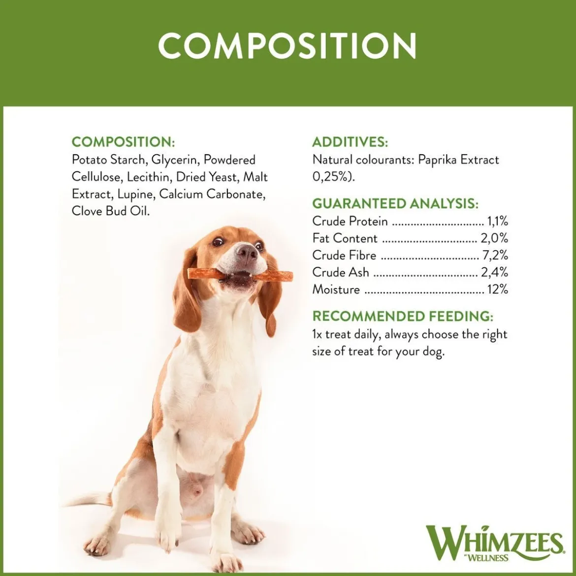 Whimzees Veggie Sausage Small 28-pack