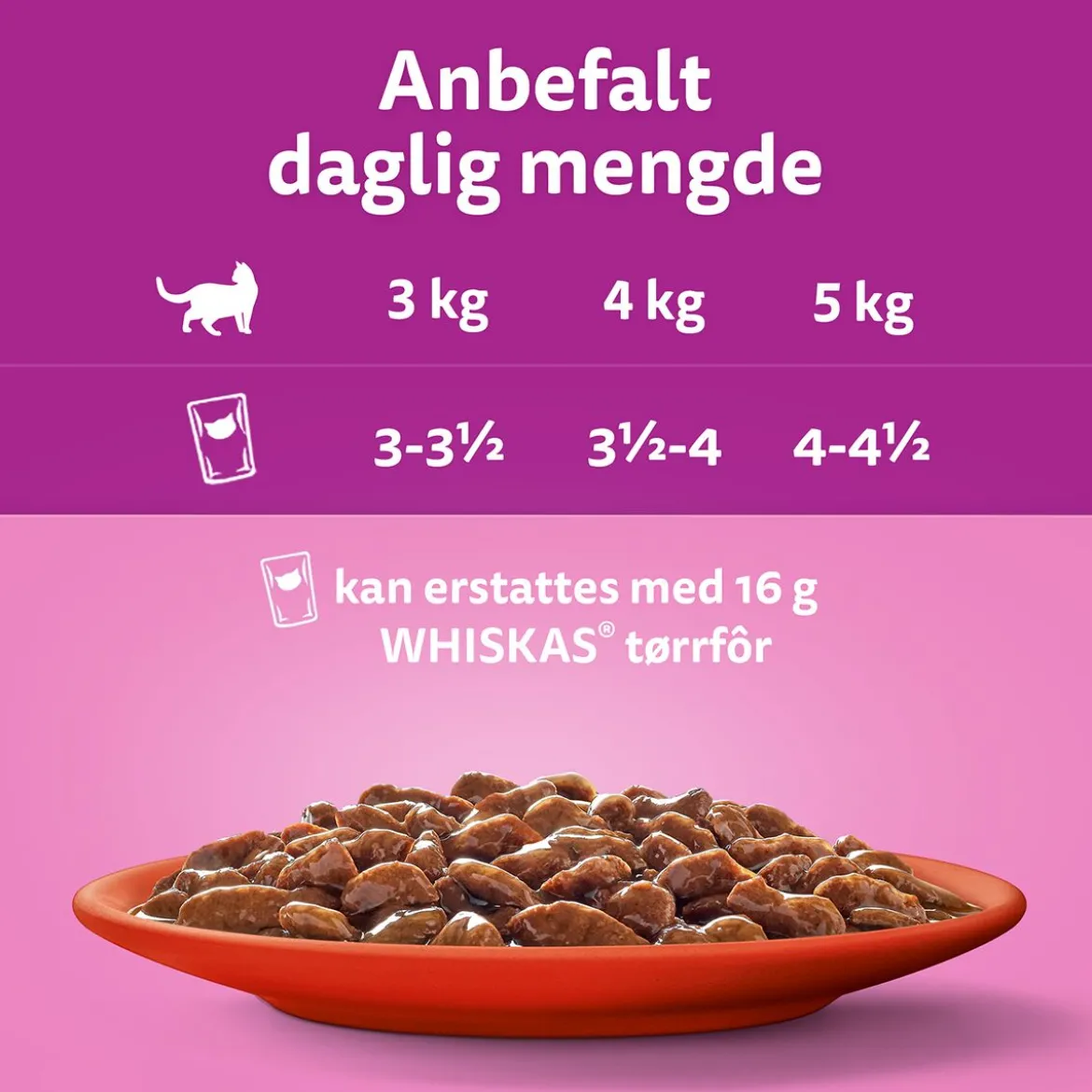 Whiskas Classic meals in jelly 60x85g