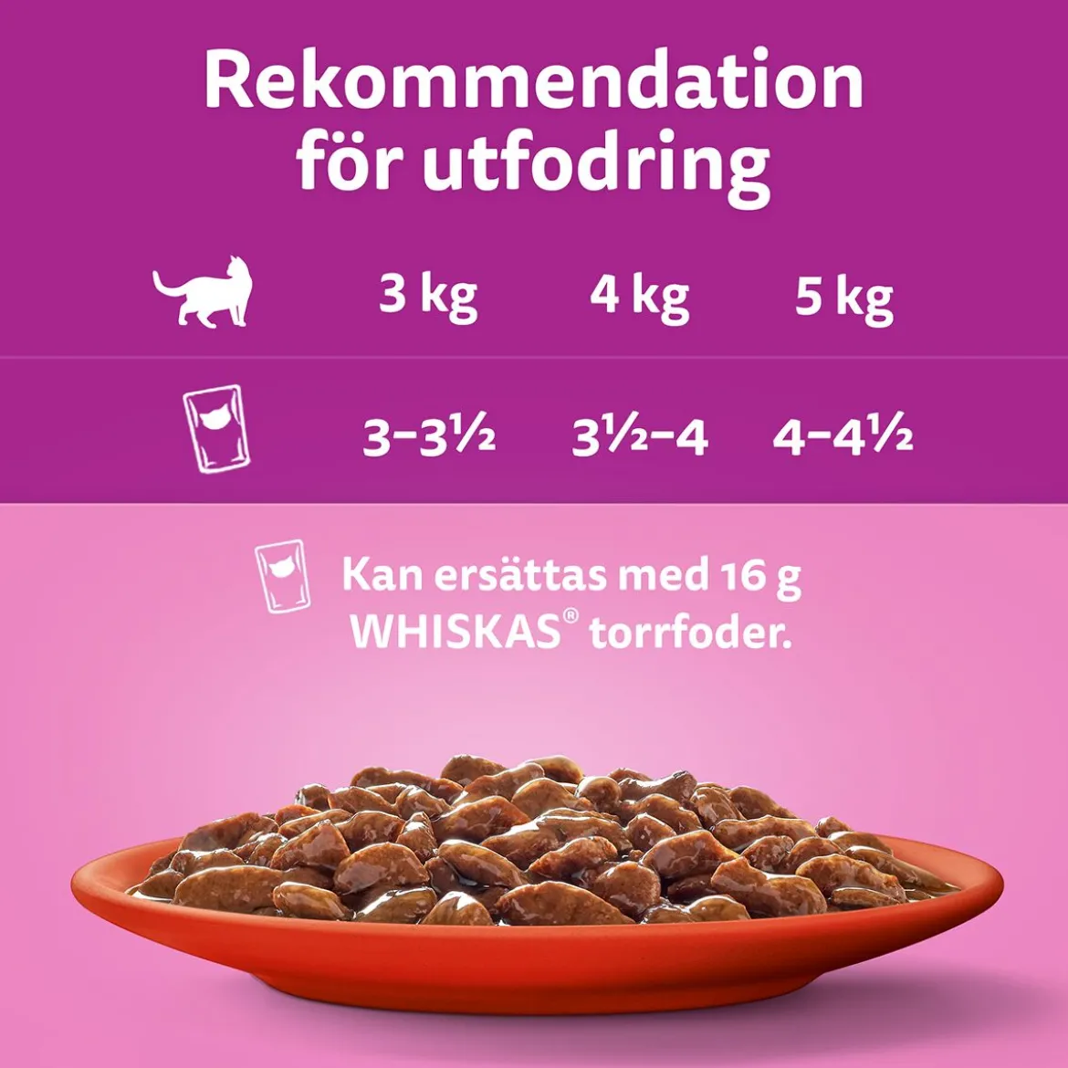 Whiskas Classic meals in jelly 60x85g